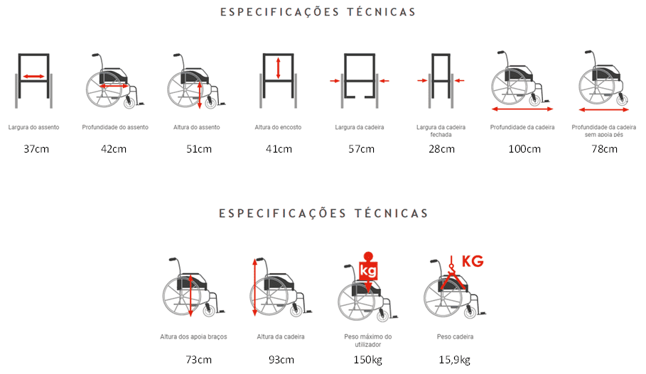 Cadeira de Rodas Celta