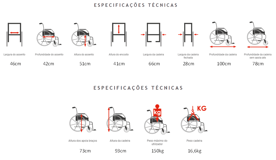Cadeira de Rodas Celta