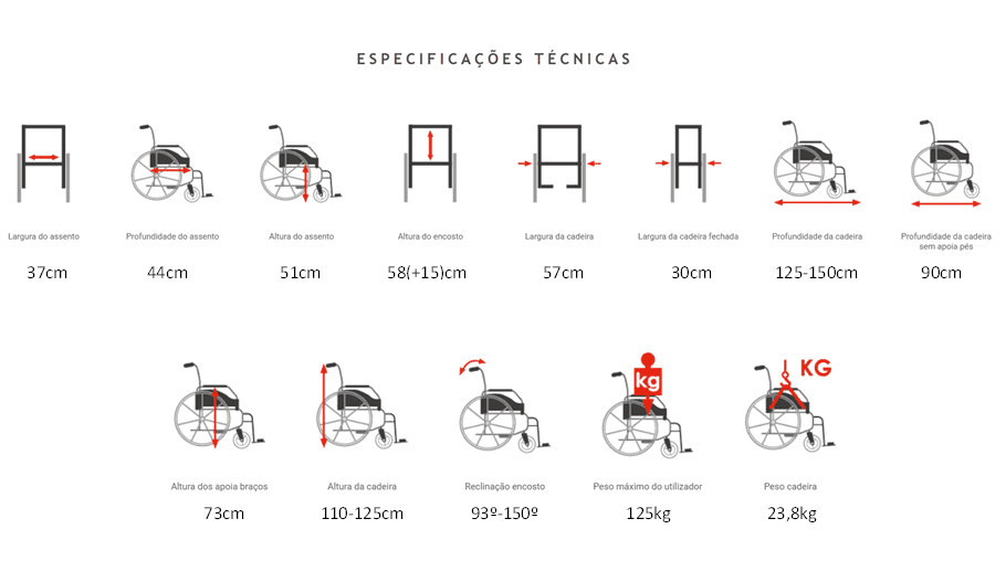 Cadeira de Rodas Celta Cama