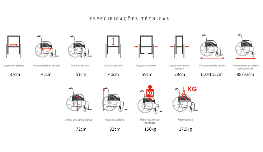 Cadeira de Rodas Celta Eixo Recuado