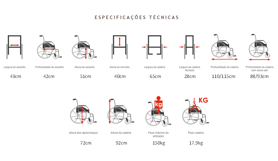 Cadeira de Rodas Celta Eixo Recuado
