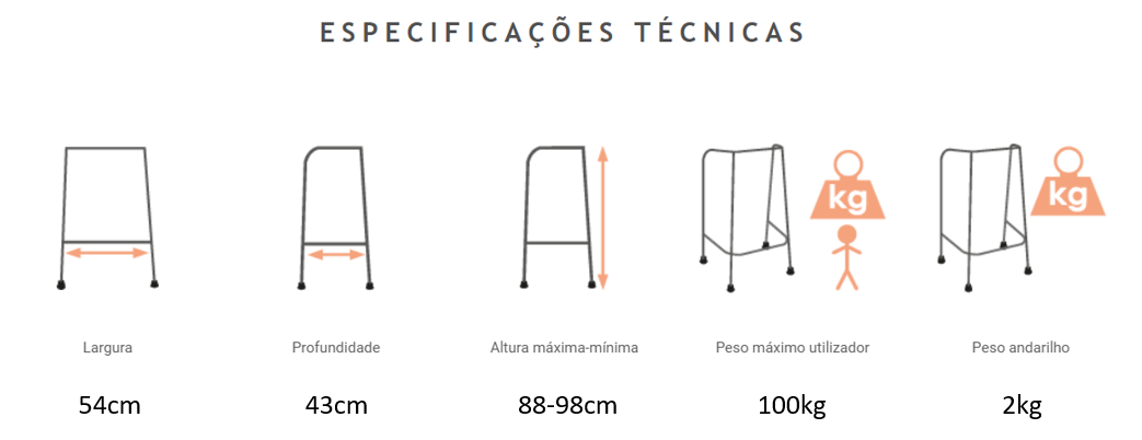 Andarilho Simples