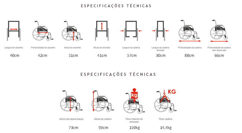 Cadeira de Rodas Celta Transit
