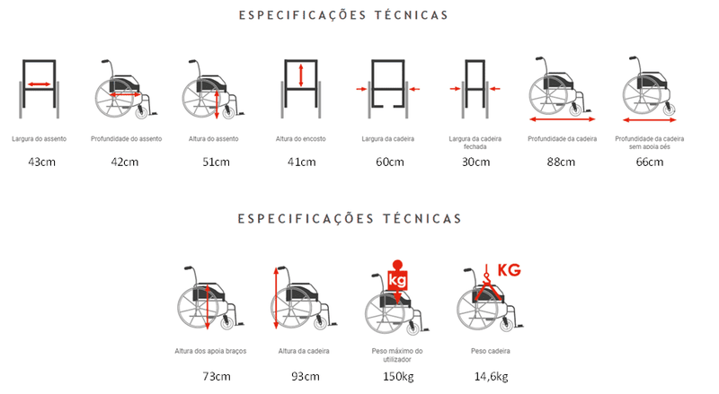Cadeira de Rodas Celta Transit