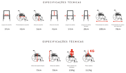 Cadeira de Rodas Celta