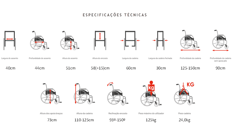 Cadeira de Rodas Celta Cama