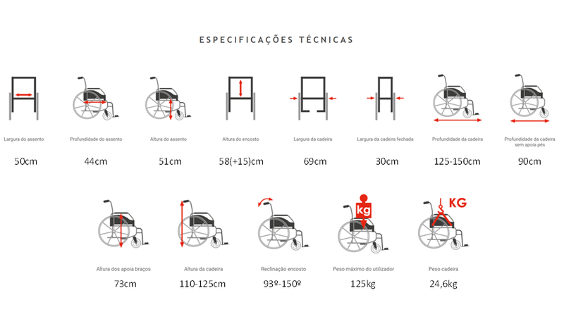 Cadeira de Rodas Celta Cama