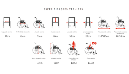 Cadeira de Rodas Celta Eixo Recuado