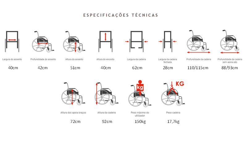 Cadeira de Rodas Celta Eixo Recuado