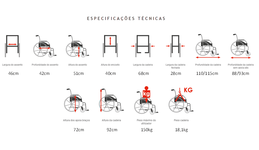 Cadeira de Rodas Celta Eixo Recuado