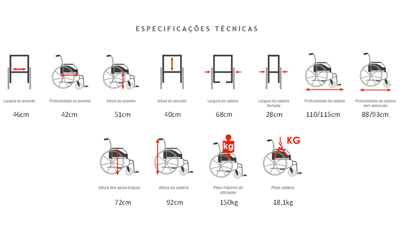 Cadeira de Rodas Celta Eixo Recuado