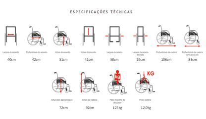 Cadeira de Rodas Latina Compact