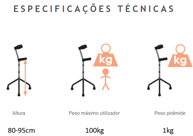Bengala Pirâmide de três apoios