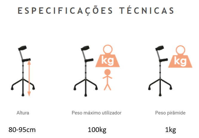 Bengala Pirâmide de quatro apoios P10
