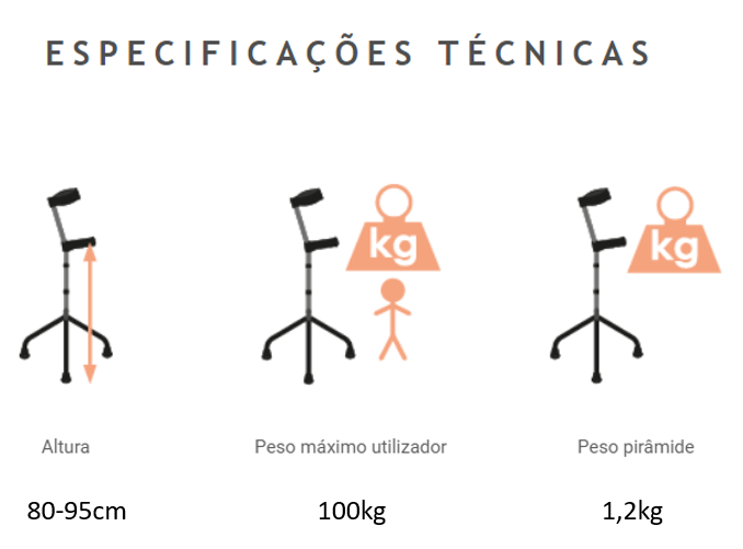 Bengala Pirâmide de quatro apoios