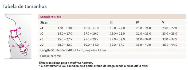 Manga de malha circular-Classe 2"mediven harmony®"